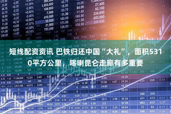 短线配资资讯 巴铁归还中国“大礼”，面积5310平方公里，喀喇昆仑走廊有多重要